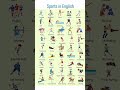 Sports Name In English Shorts Viral Learnenglish