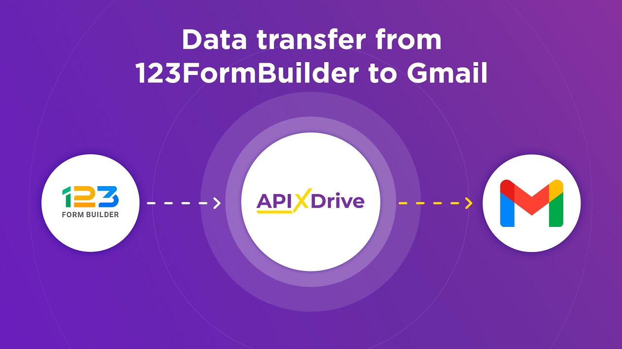 How to Connect 123FormBuilder to Gmail