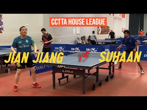 Suhaan GULATI [2205] vs Jian JIANG [2135] - CCTTA House League - Division1
