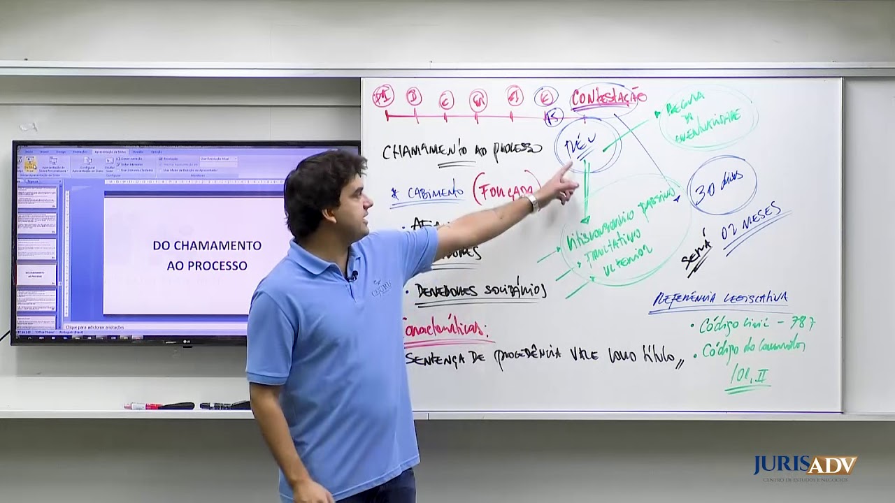 DO CHAMAMENTO AO PROCESSO