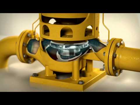 Vertical inline pump