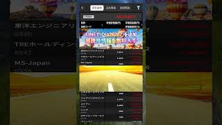 #日本経済,#マーケット,#相場,#株ニュース,#金融,#チャート,#テクニカル分析,#ファンダメンタル分析,#出来高,#株式投資初心者