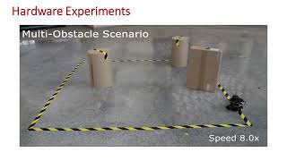[CONECCT 2024] OA-PINN: Obstacle Avoidance for Vehicle Safety with Physics-Informed Neural Networks