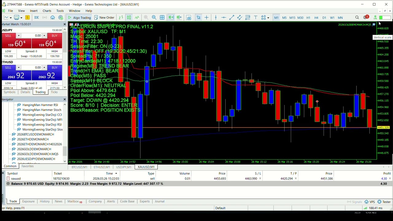MT5 EA Not Trading? Fix in 5 Minutes