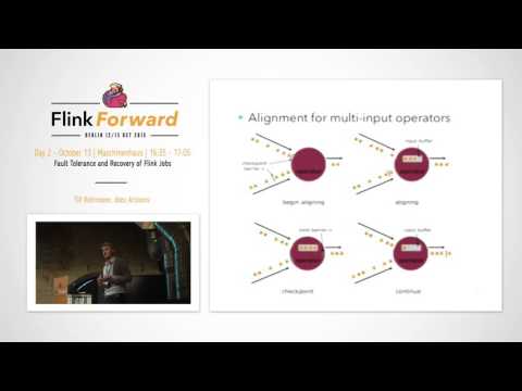 Flink Forward 2015: Till Rohrmann –  Fault Tolerance and Recovery of Flink Jobs