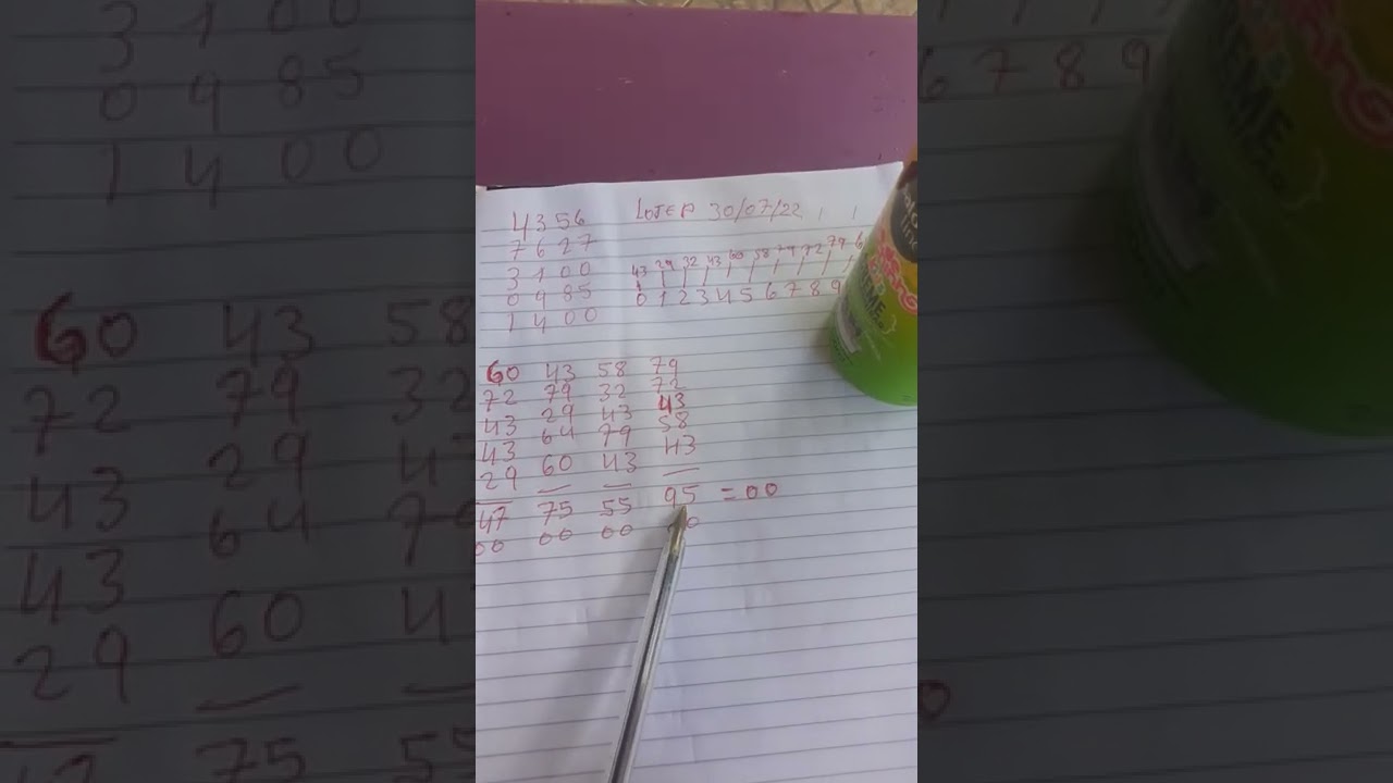 soma pega milhar do 1/5 e centena investida!