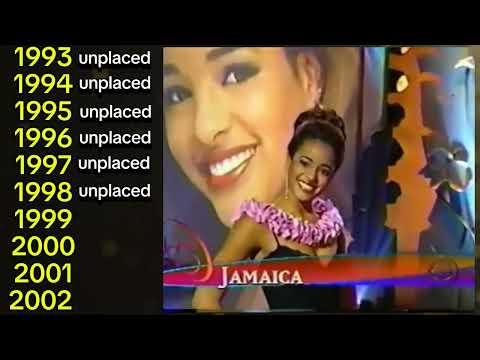 Every Delegate of Jamaica in Miss Universe