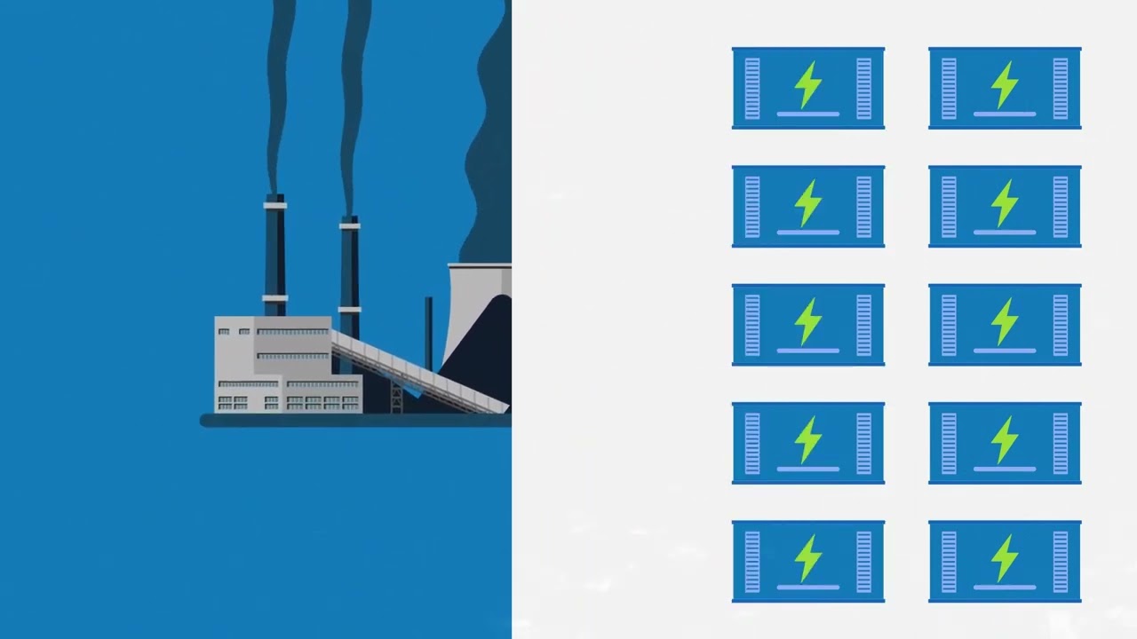 Grid Scale Battery Storage Explained
