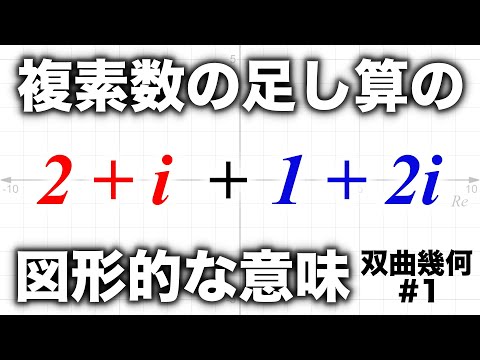 双曲幾何学 - 定義