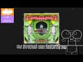 Klaskyklaskyklaskyklasky Gummy Bear Version In CoNfUsIoN G Major 4