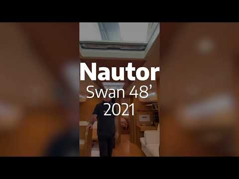Video Placeholder