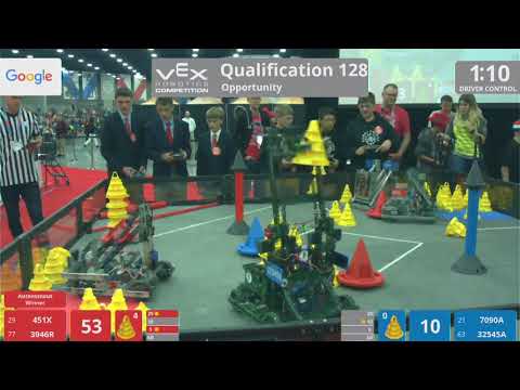 2018 VRC-MS Oppo Q128 - 451X 3946R vs 7090A 32545A - 73 to 63