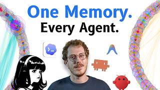 ภาพปก: One Memory, Many Agents? 🧠 Practical Hermes Guide (Hindsight & More)