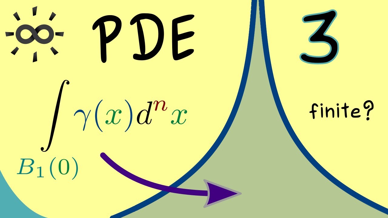 Partial Differential Equations 3 | Fundamental Solution of Laplace's Equation
