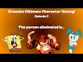 Greenie S Ultimate Character Voting Episode 2