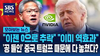 이젠 0으로 추락 이미 역효과..'공 들인' 중국 트럼프 때문에 다 놓쳤다? / SBS / 모아보는 뉴스