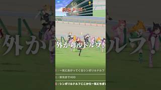 【レース再現】シンボリルドルフ『皇帝』1984年 日本ダービー(GⅠ)※実況付き【#ウマ娘 プリティーダービー / #競馬】#シンボリルドルフ #日本ダービー #Shorts