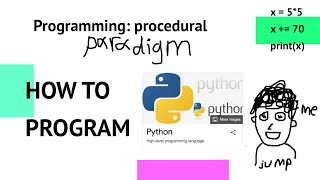 The procedural programming paradigm - First Edition - jumpVids