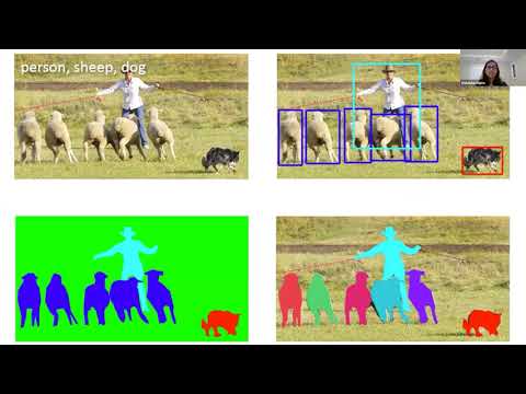 Time to Rethink Visual Data Management for Machine Learning