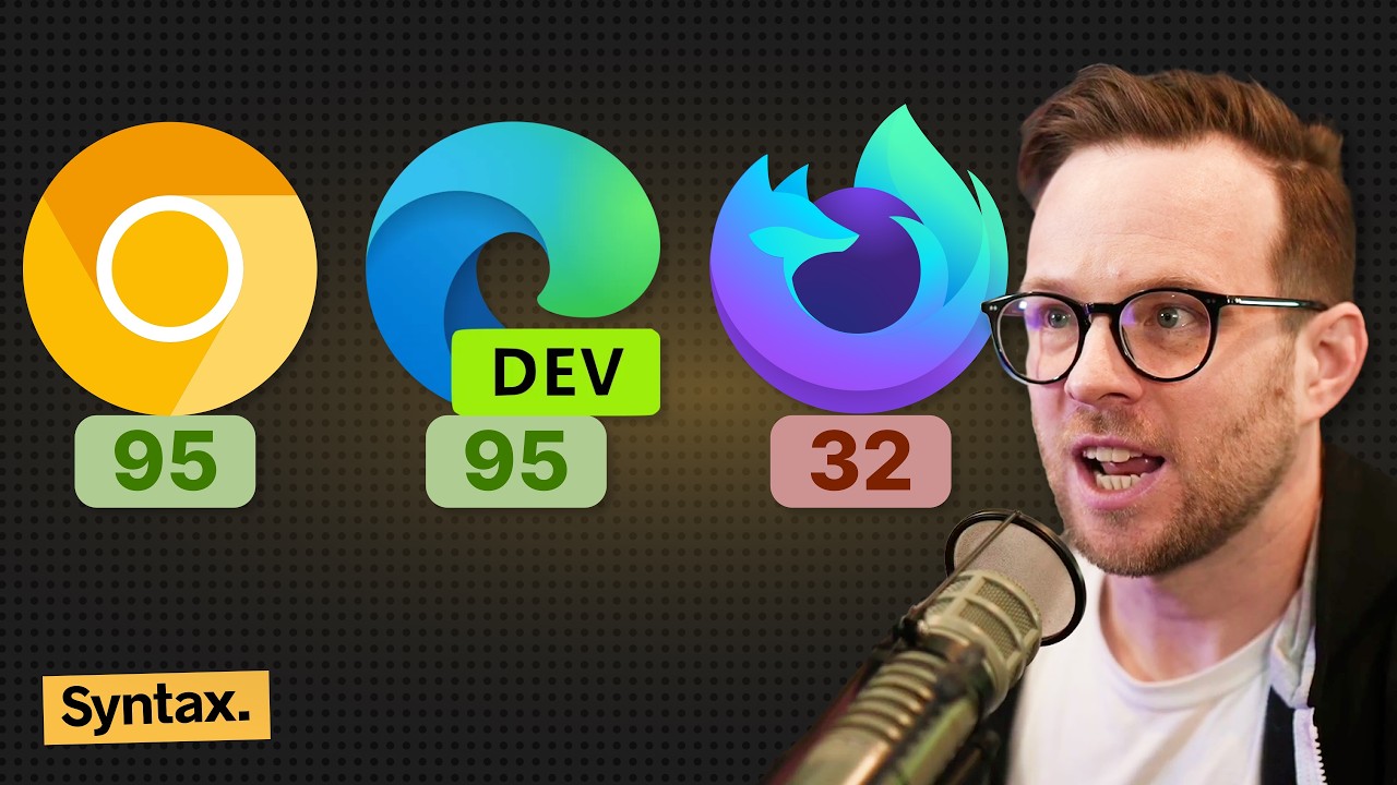 Browsers Are Finally Catching Up (Interop 2026)