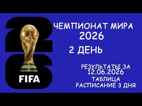 ЧМ 2026 2 день, Таблица, Расписание 3 дня.