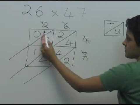 Multiplying - Napier's Bones