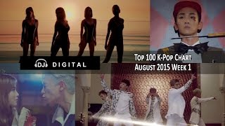 Top 100 K-Pop Songs Chart for August 2015 Week 1