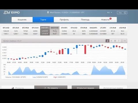 800 сатоши каждые 10 минут Profit, Краны free, крипта, вывод, обмен, EXMO, BestChenge