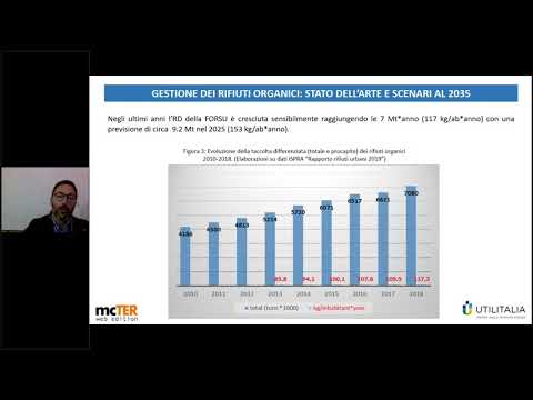 Il biometano da Forsu: numeri e spunti