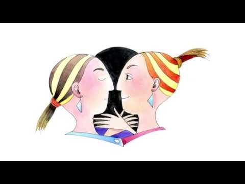 Was ist eigentlich Identität?