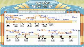Magic Power - Triumph - Guitaraoke, Chords &amp; Lyrics, Guitar Lesson - playwhatyoufeel.com