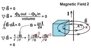 Physics - E&M: Maxwell's Equations (19 of 30) Differential Form of Gauss' Law: 11