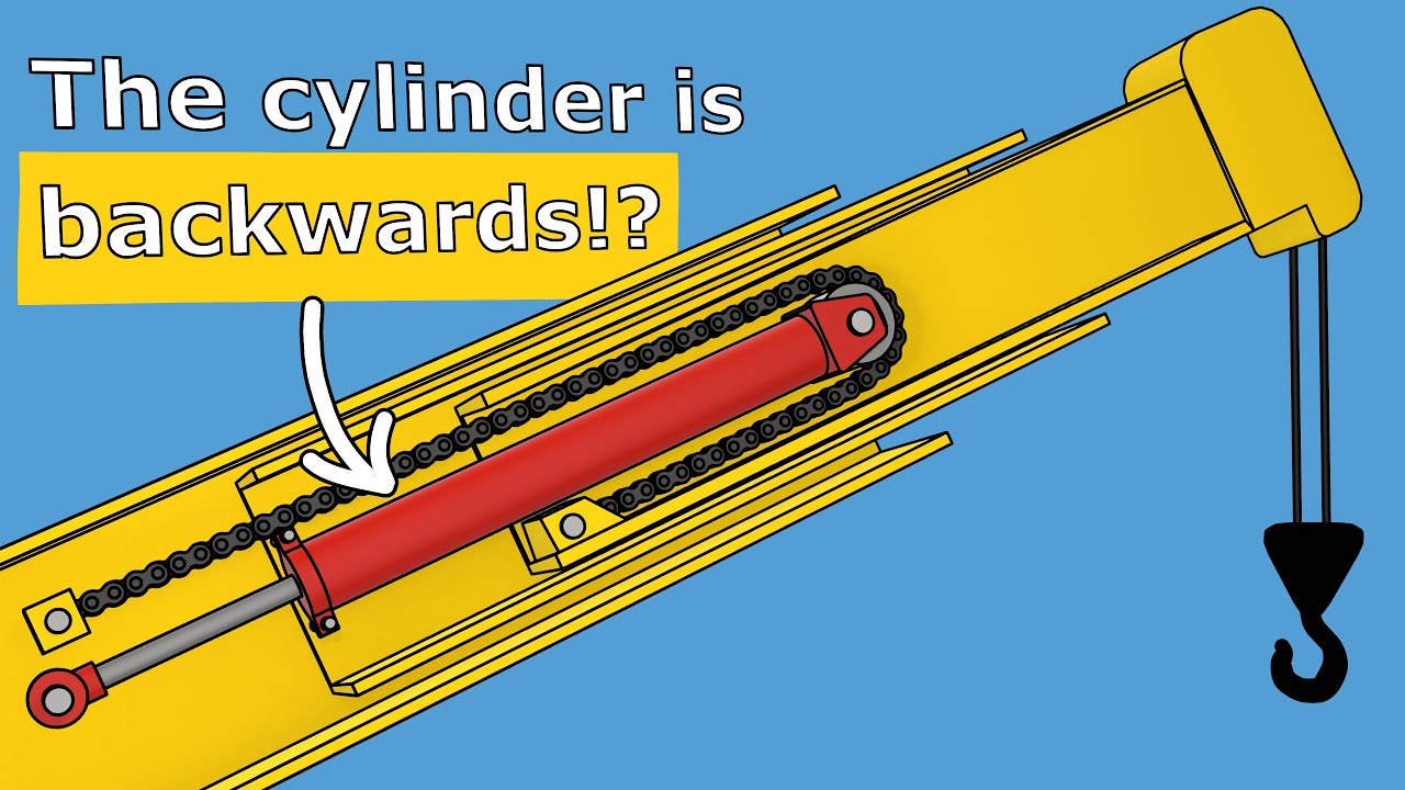 The Smart Tricks Inside Telescopic Machines