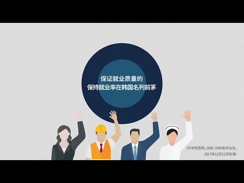 蔚山科学大学宣传片 [Infographics](Chinese) YouTube Thumbnail
