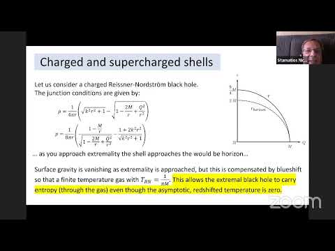 4'th Black-Hole Microstucture Conference - 26'th Rencontres Itzykson -  Ulf Danielsson