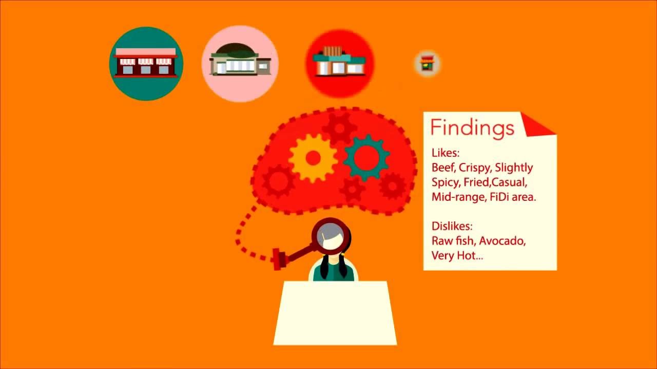 Food App - explainer video sample