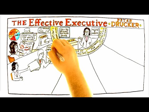Video Review for The Effective Executive by Peter Drucker
