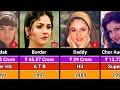 Pooja Bhatt Hits And Flops Movies List 1989 2025 Pooja Bhatt All Movies List