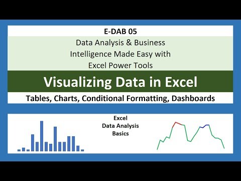 Free Excel Data Analysis Basics Course at YouTube E DAB