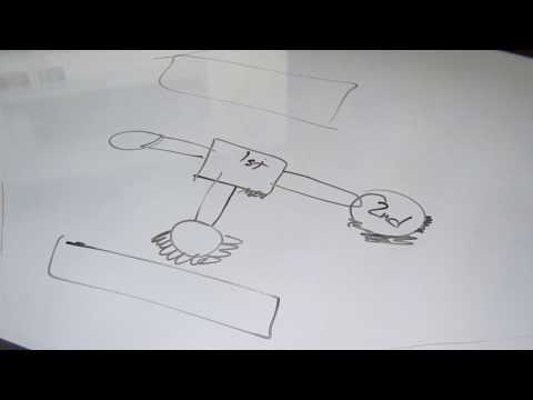 DIY Electroplating ~ Best Part Shape and Orientation Guide