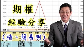 【期權】經驗分享