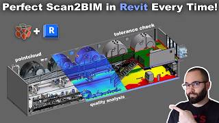 Point Cloud in Revit - Quality Assurance with Qbitec | Revit Plug-in Tutorial