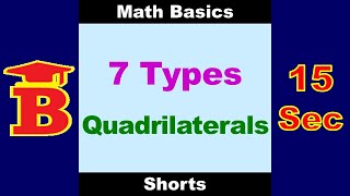 7 Types of Quadrilaterals