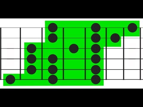 Challenge Solo (3-Note-Per-String) *free lesson from our site