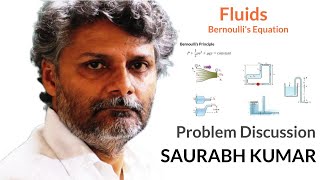 Bernoulli's Principle Problem: How to solve it