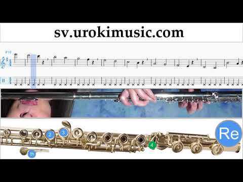 Lär Dig Spela Flöjt The Pink Panther - Theme Song Tabs Nybörjare Del 1 övningar um-i492