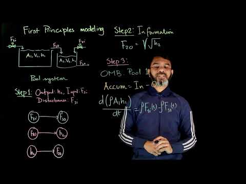 First Principles Modeling Examples - Part 1