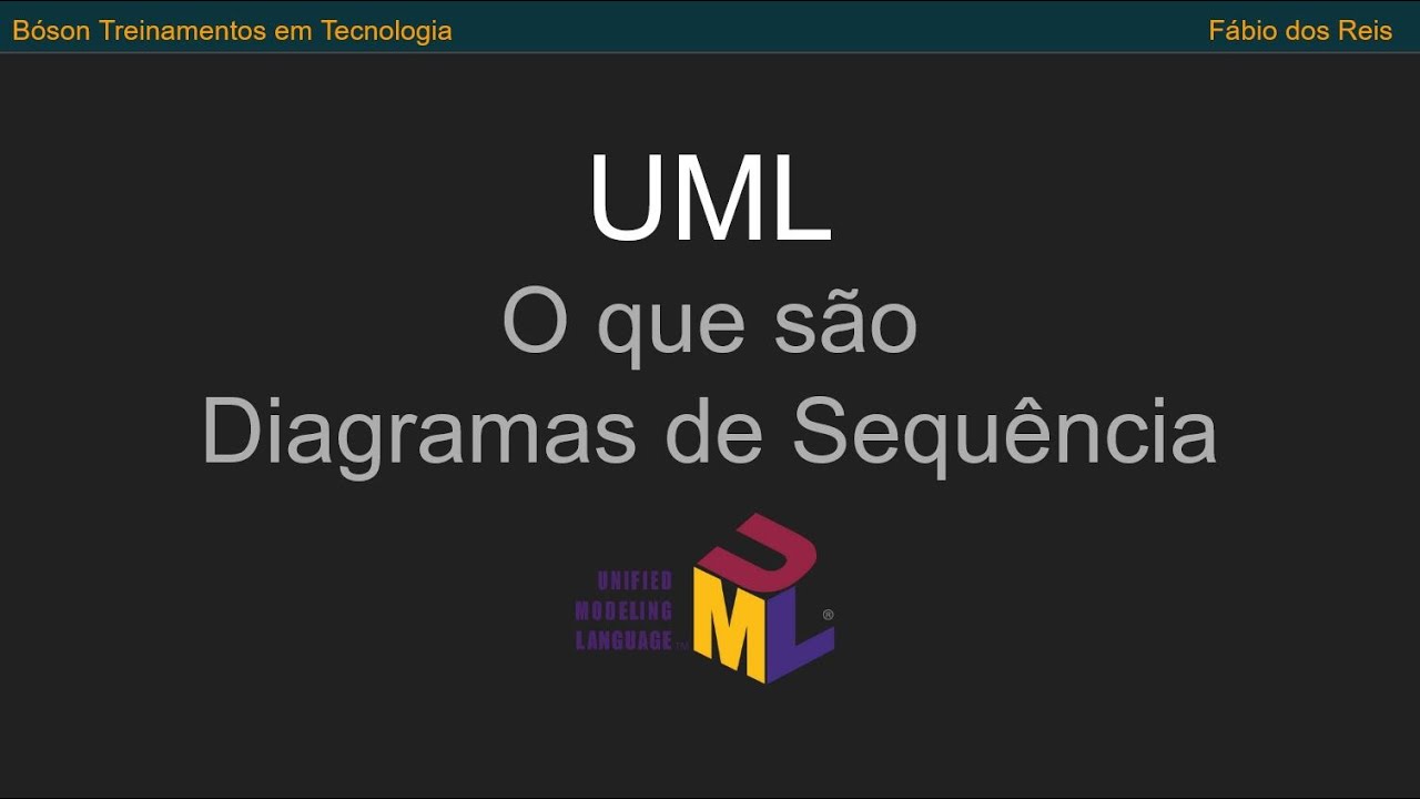 Curso de UML - O que é um Diagrama de Sequência