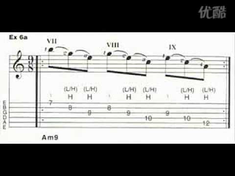 Guthrie Govan - Shawn Lane style licks lesson