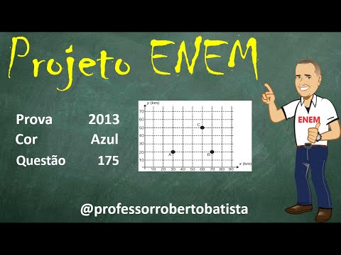 ENEM Matemática 2013 175 Nos últimos anos, a televisão tem passado por uma verdadeira revolução, em